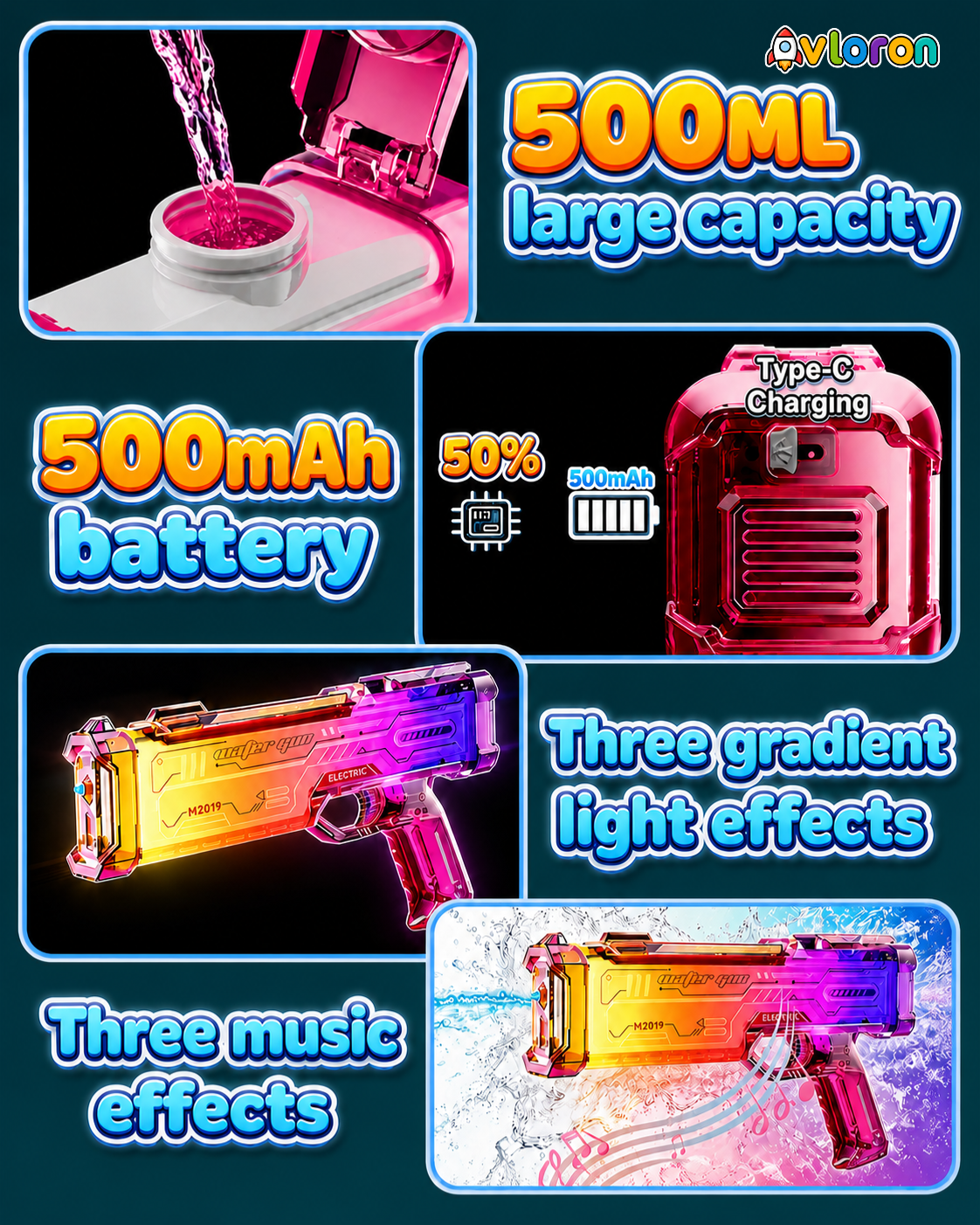 Avloron Electric Water Gun with LED Lights & Music – Rechargeable Automatic Water Blaster for Kids & Adults