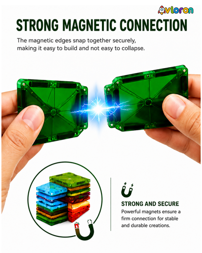 Magnetic Building Tiles 3D Dino World 44PCS - STEM Construction Set with Strong Magnetic Force-Develop Thinking & Motor Skills Ages 3+