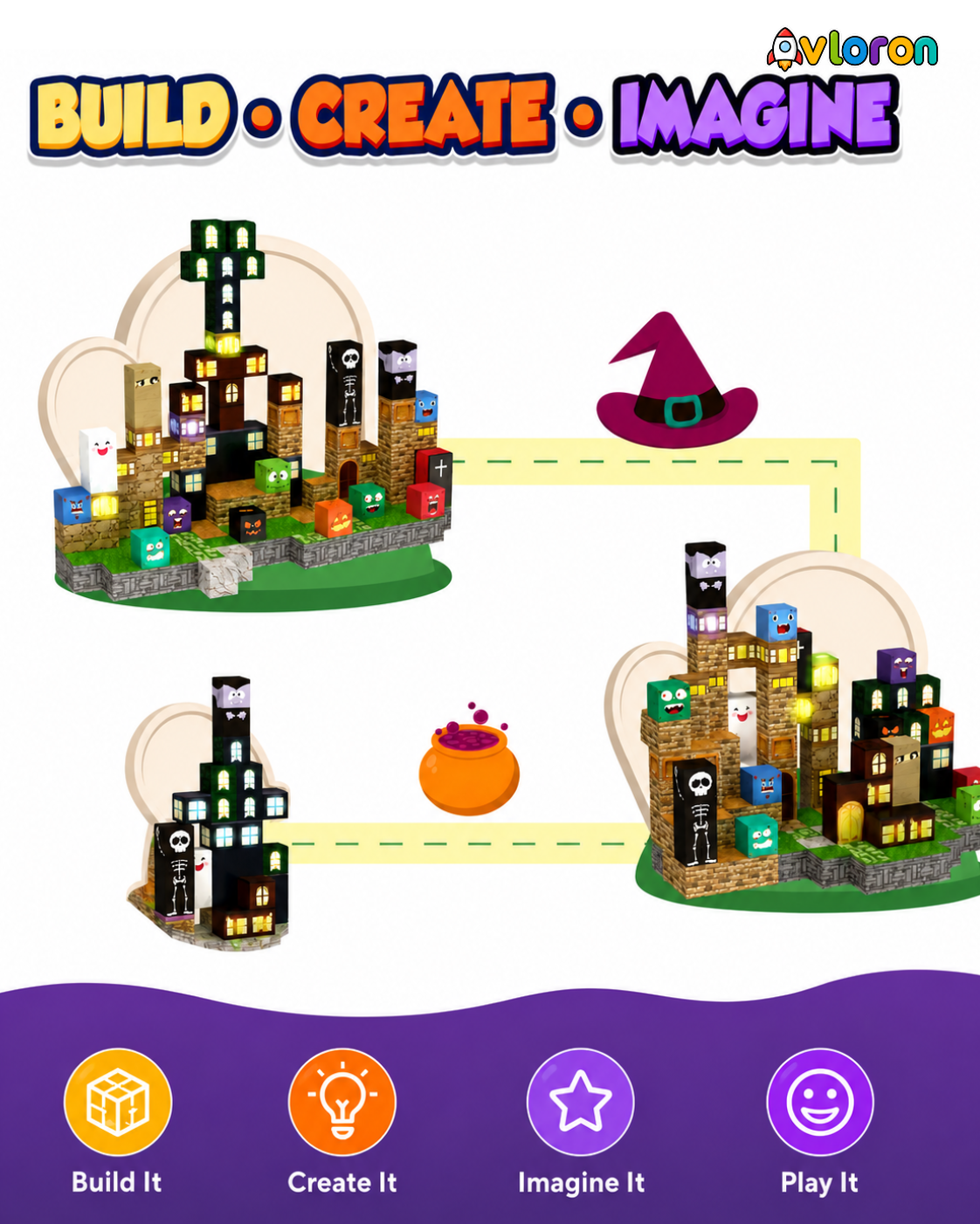 Magnetic Blocks 137PCS Halloween Set with Light-Up Magnetic Tiles – STEM Building Toy for Creativity & Motor Skills Ages 3+