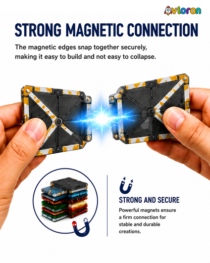 Magnetic Track Tiles 3D Dynamic World 44PCS – STEM Racing Construction Set with Strong Magnetic Force – Develop Creativity & Motor Skills Ages 3+