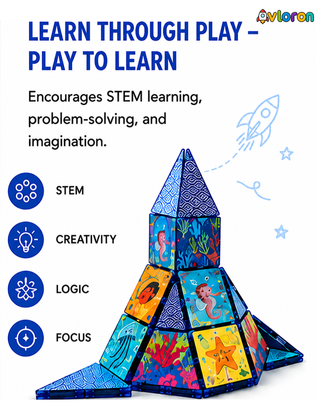 Magnetic Building Tiles 3D Amazing Ocean World 44PCS - STEM Construction Set with Strong Magnetic Force-Develop Thinking & Motor Skills Ages 3+
