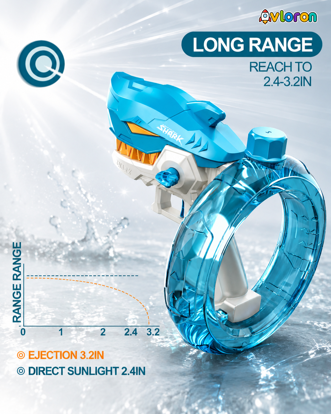 Shark Electric Water Gun with Long-Range High-Pressure Spray – Exciting Outdoor Water Battles for Kids