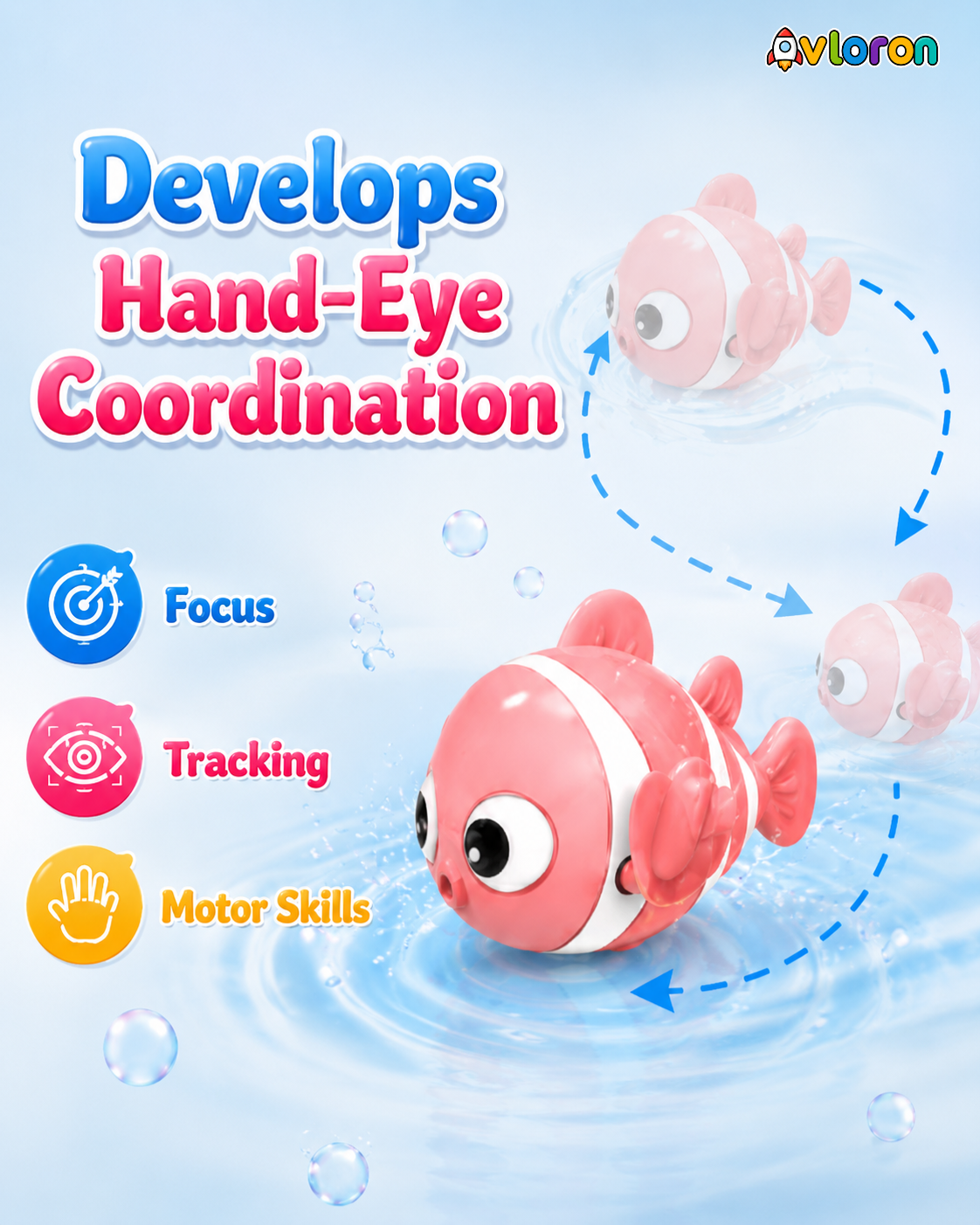 Wind-Up Bath Toy Set with Floating Swimming Action – Interactive Water Play Fun for Kids